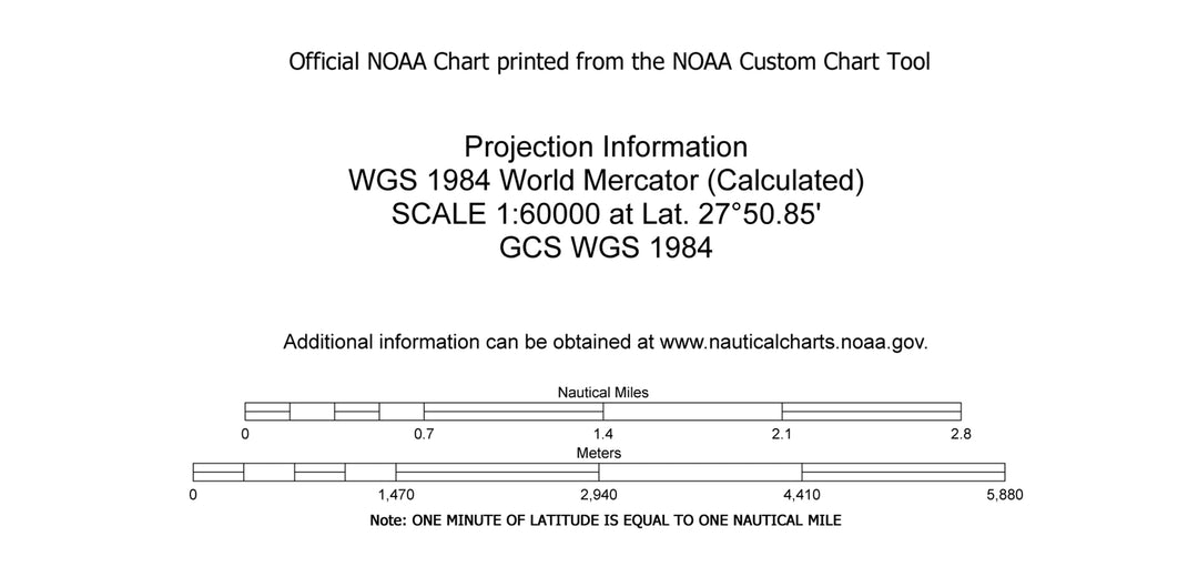 This is a screenshot image showing the scale of a sample NOAA Custom Chart