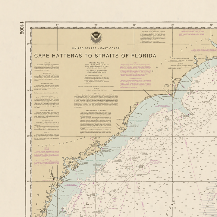 11009 Wall Chart