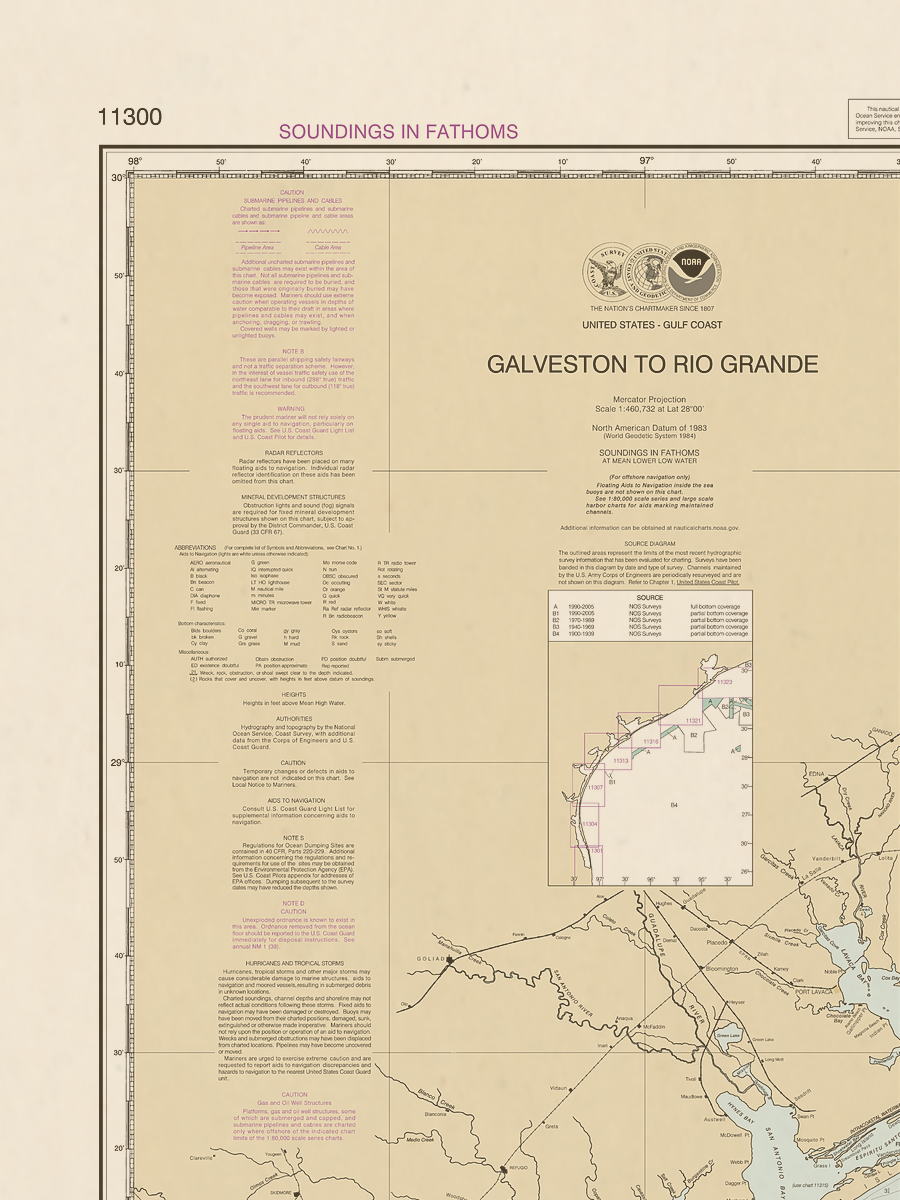11300 Wall Chart