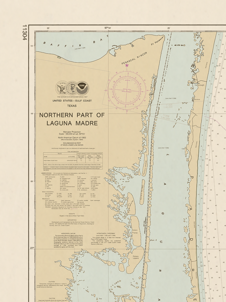 11304 Wall Chart