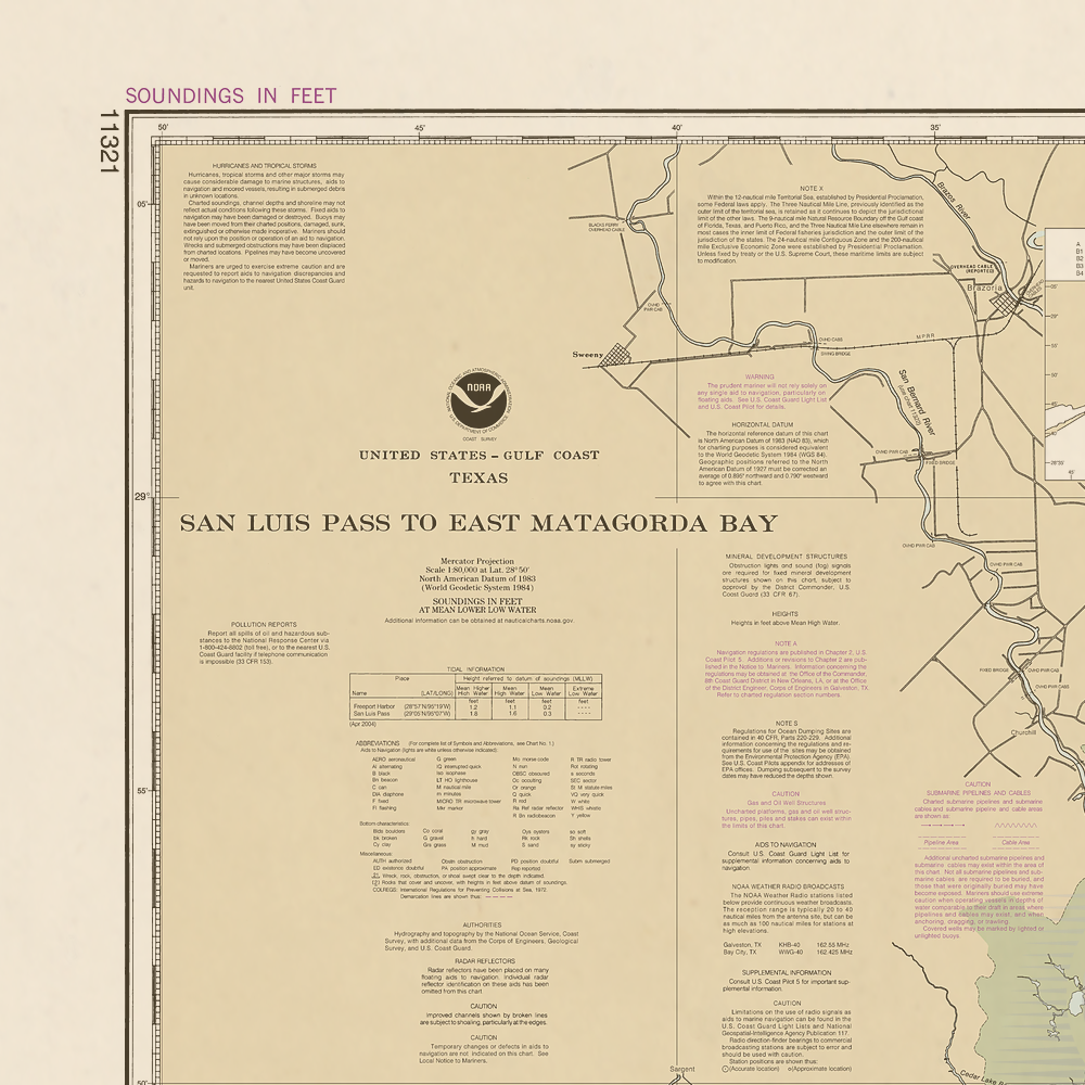 11321 Wall Chart