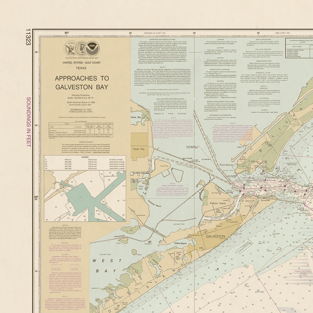 11323 Wall Chart