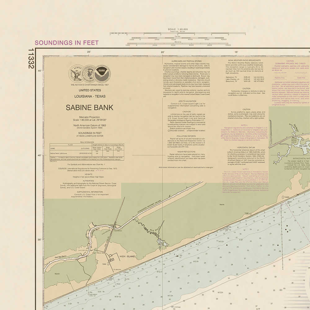 11332 Wall Chart