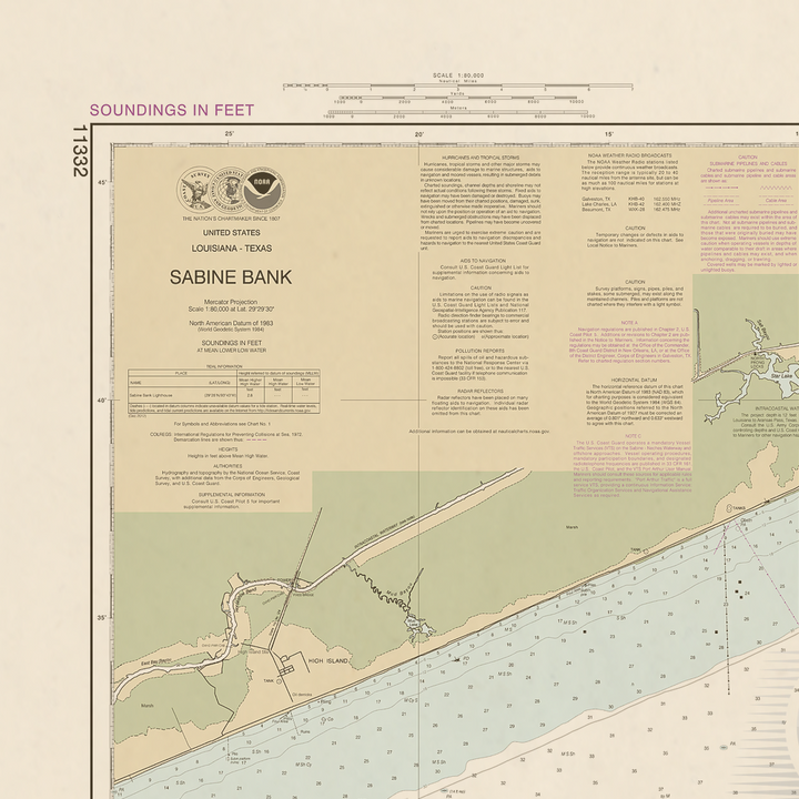 11332 Wall Chart