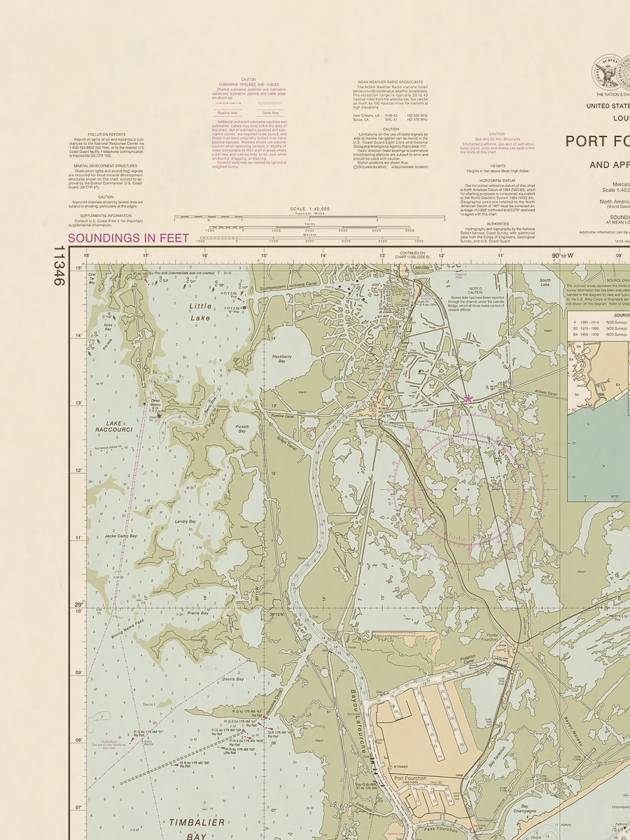11346 Wall Chart
