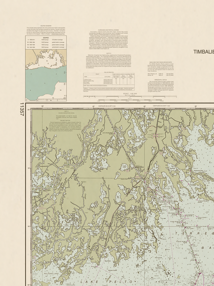 11357 Wall Chart