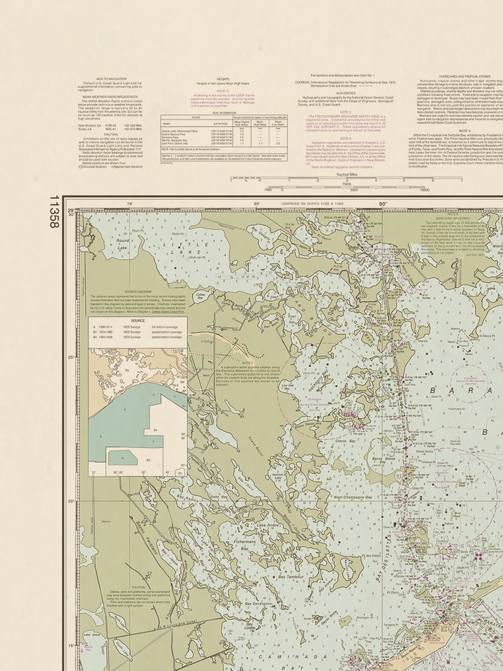 11358 Wall Chart