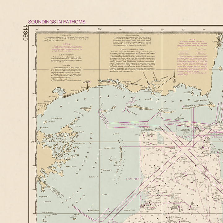 11360 Wall Chart