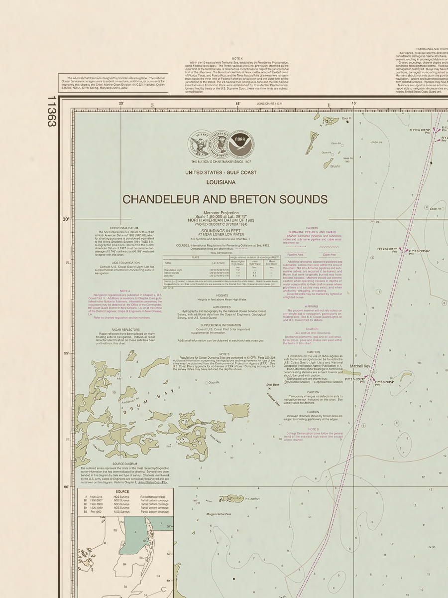 11363 Wall Chart