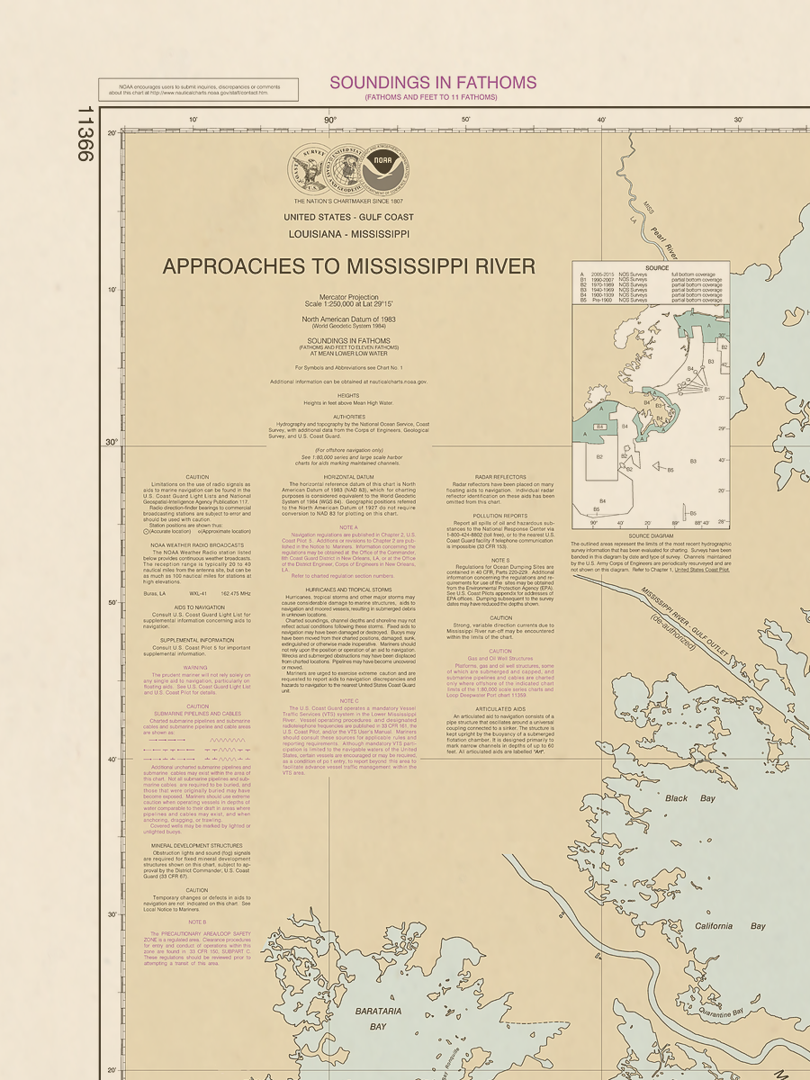 11366 Wall Chart