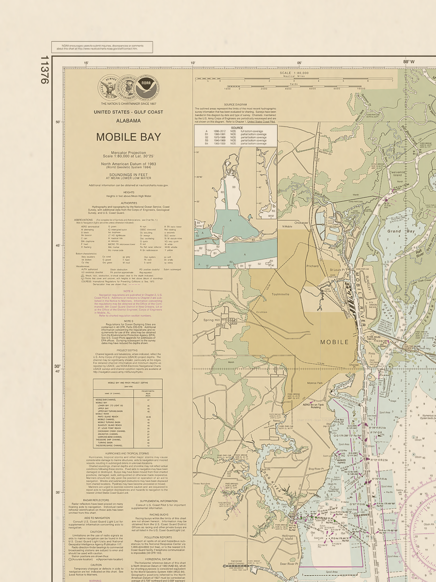 11376 Wall Chart