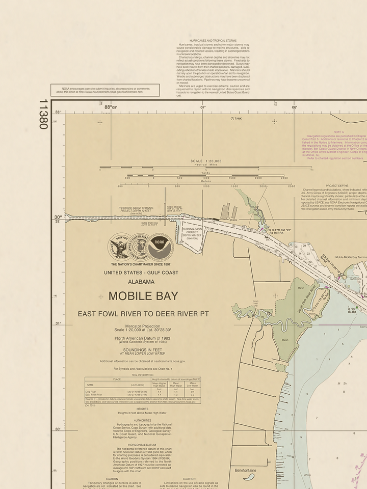 11380 Wall Chart