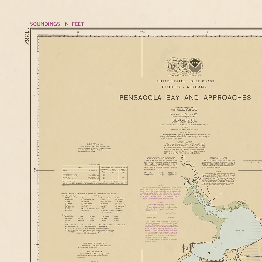 11382 Wall Chart