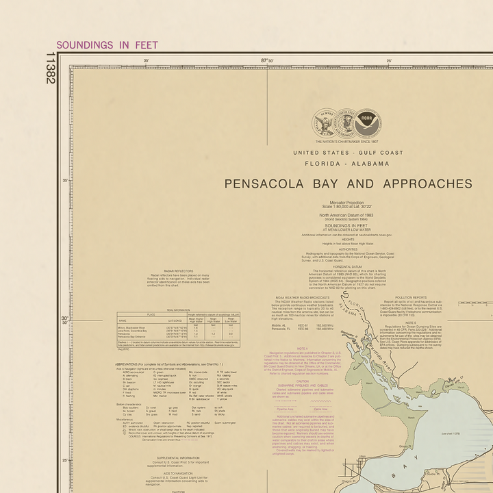 11382 Wall Chart