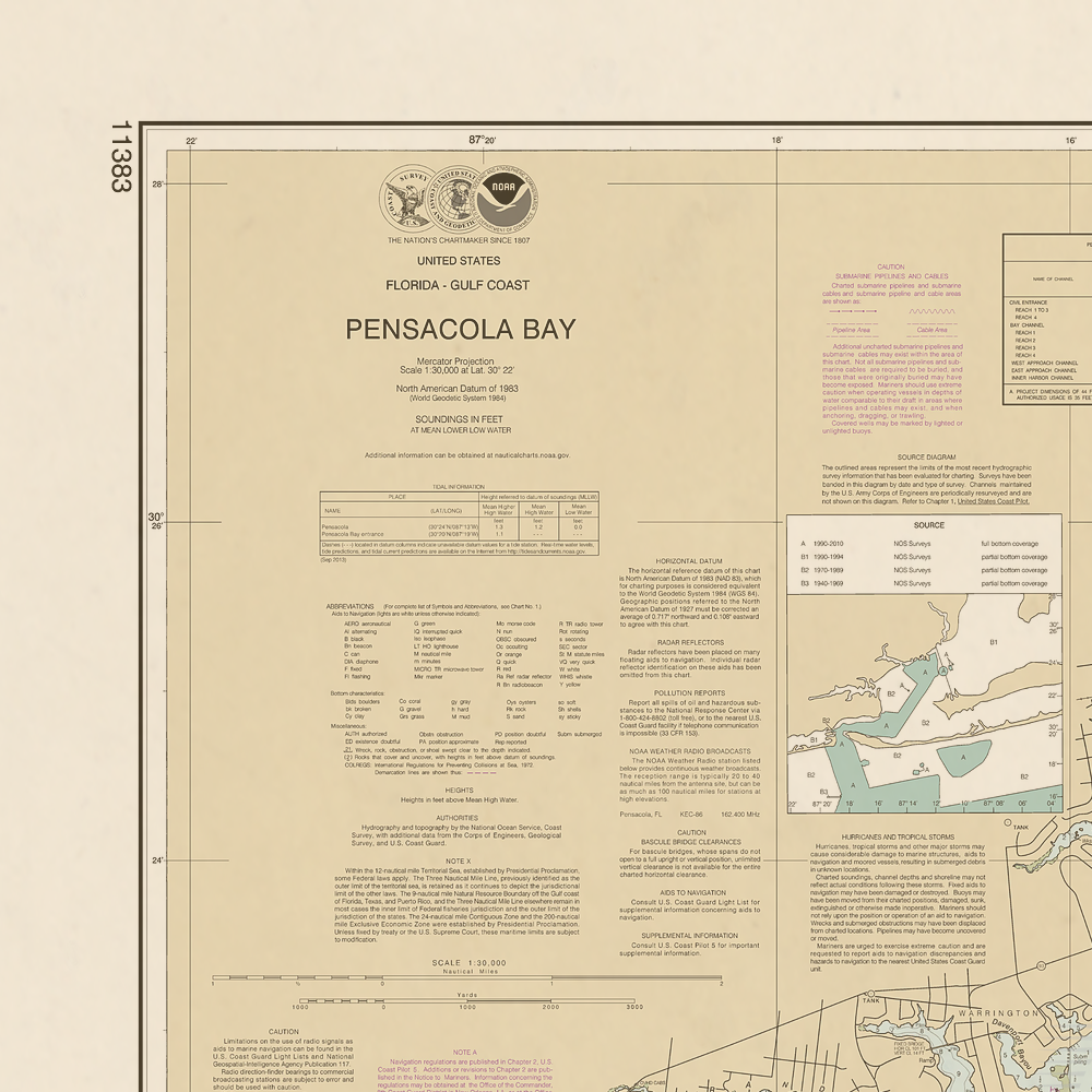 11383 Wall Chart