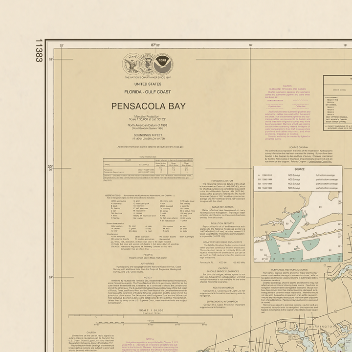 11383 Wall Chart