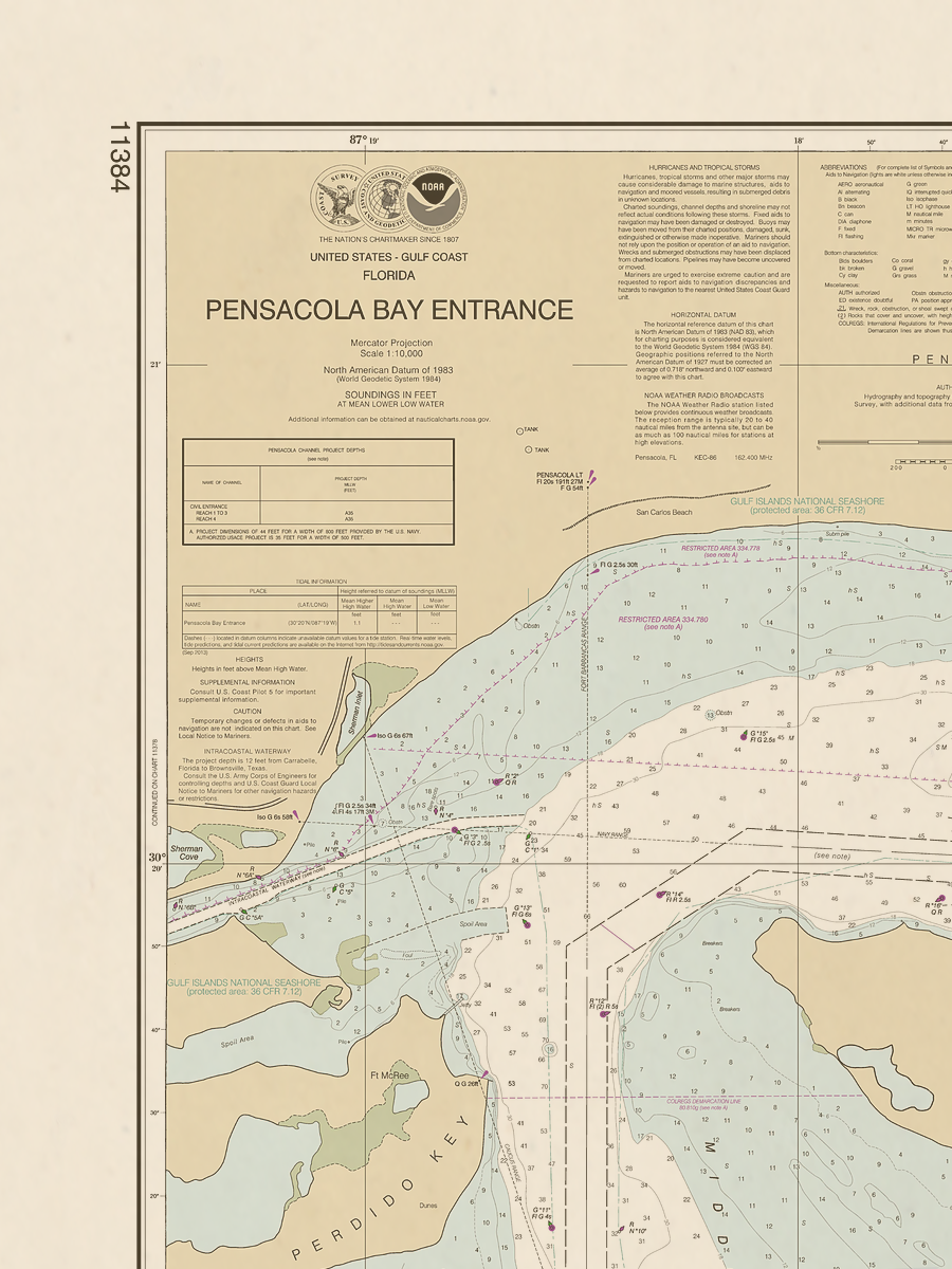 11384 Wall Chart
