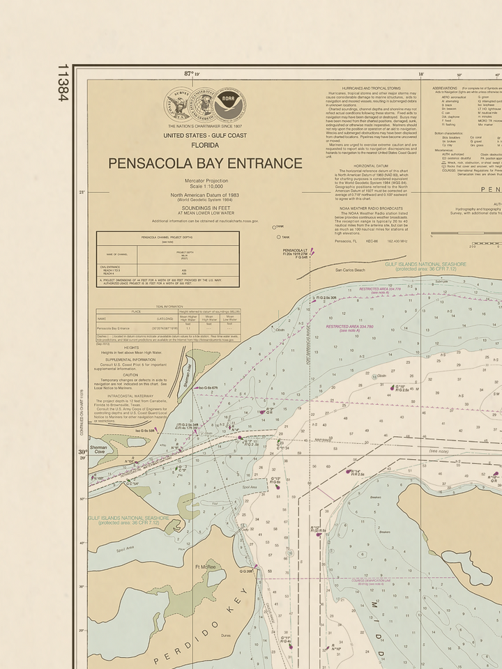 11384 Wall Chart