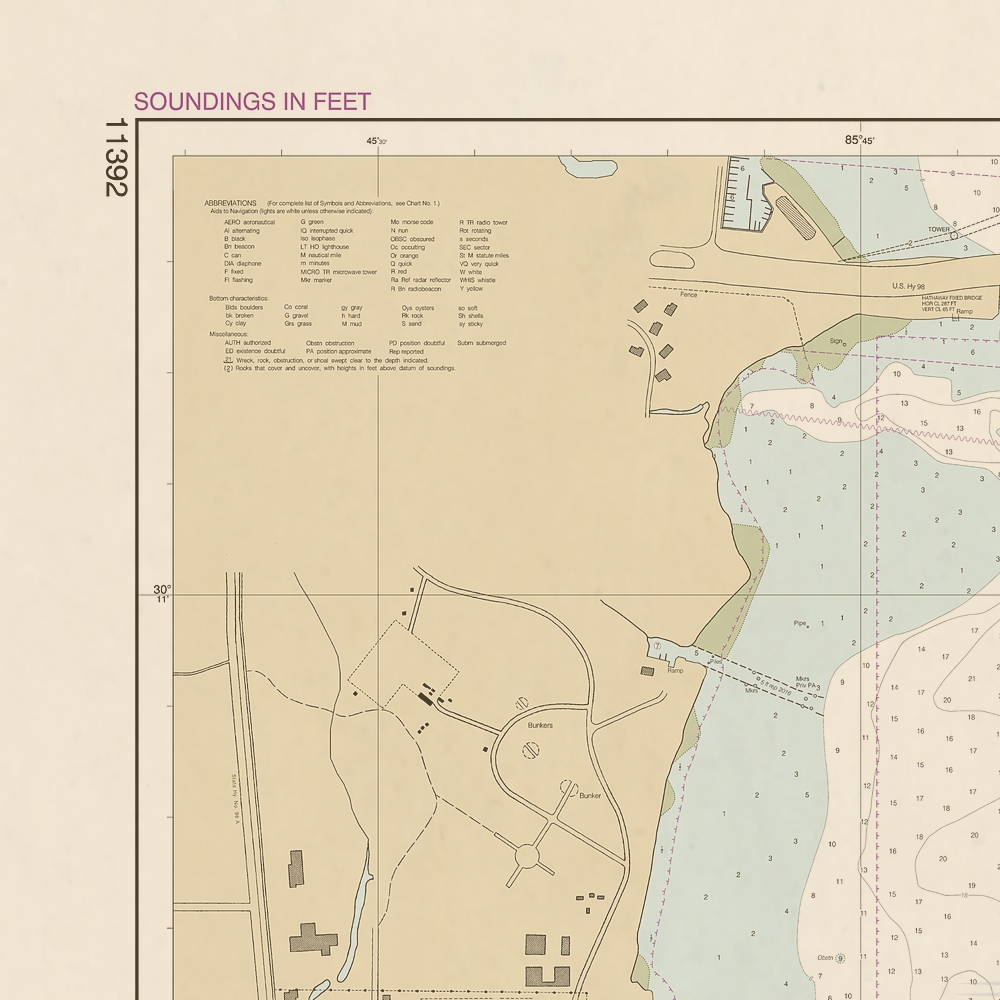 11392 Wall Chart
