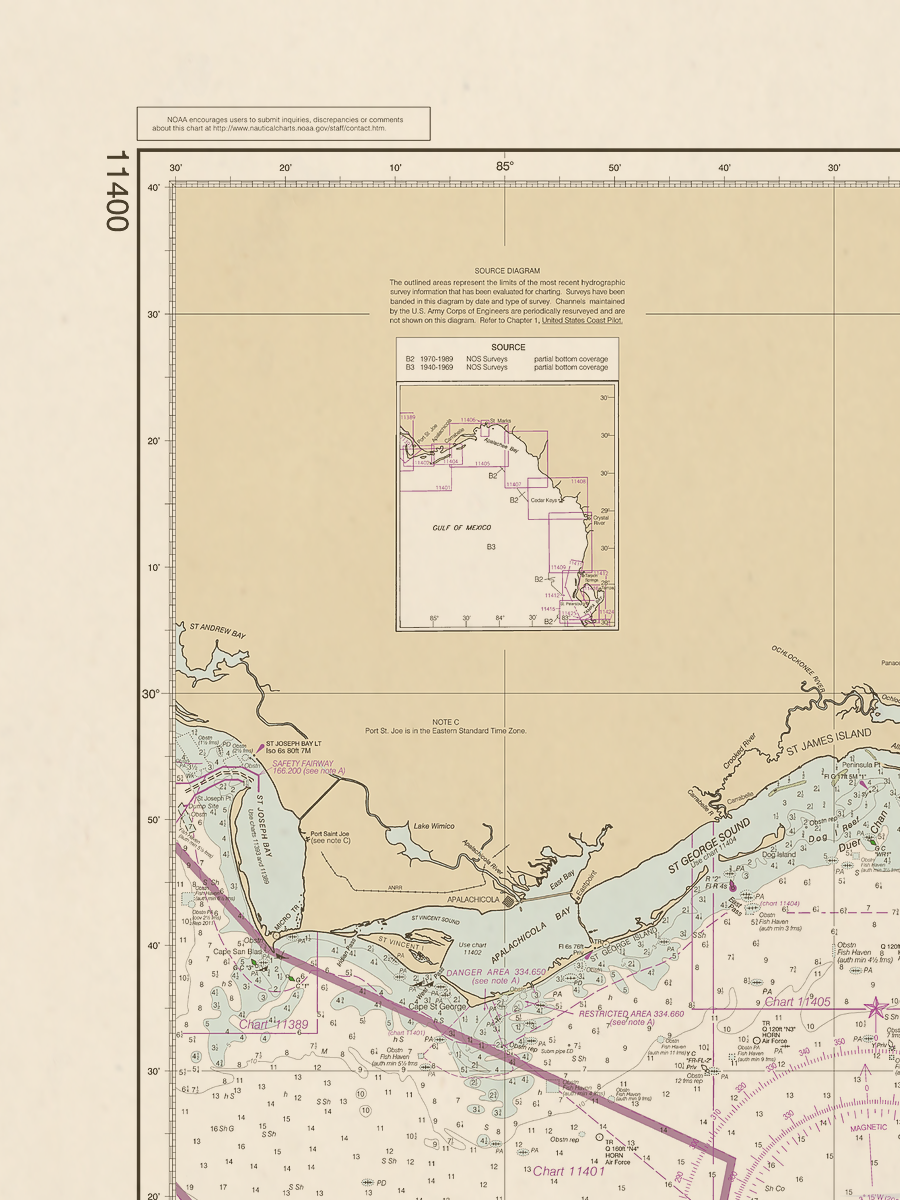 11400 Wall Chart