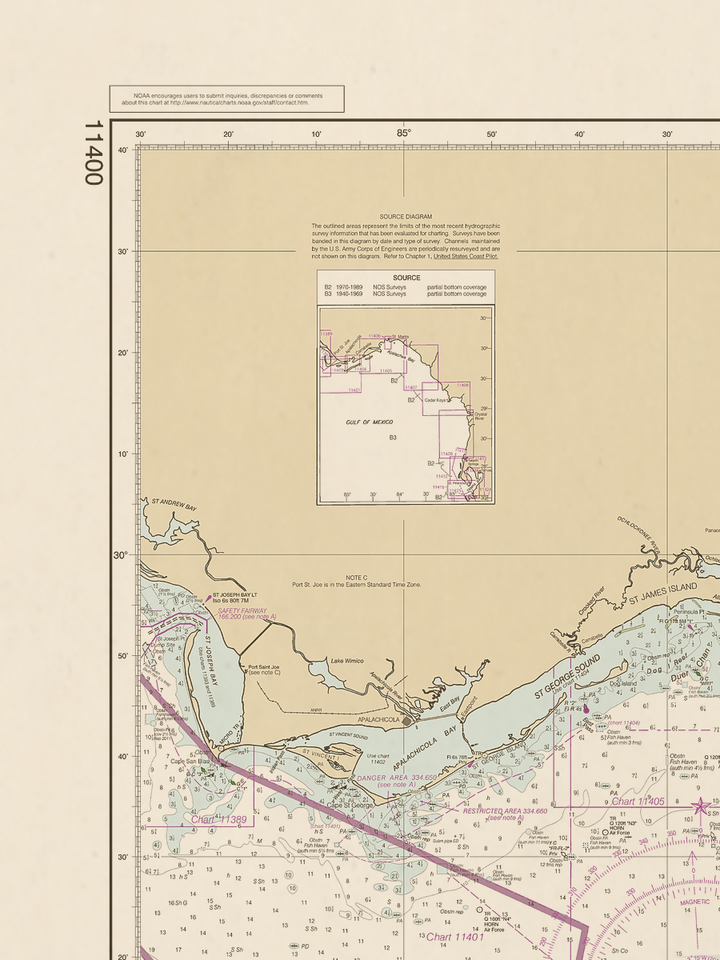 11400 Wall Chart