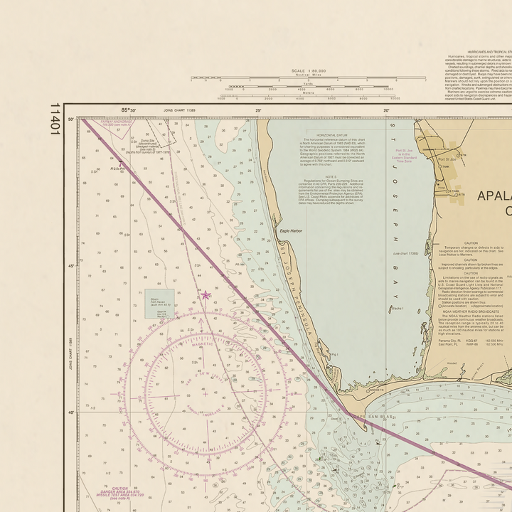 11401 Wall Chart