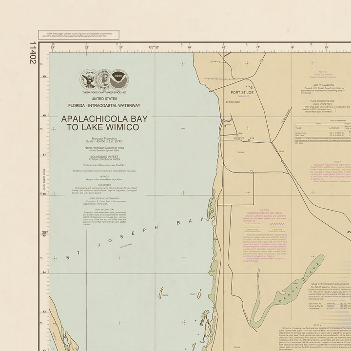 11402 Wall Chart