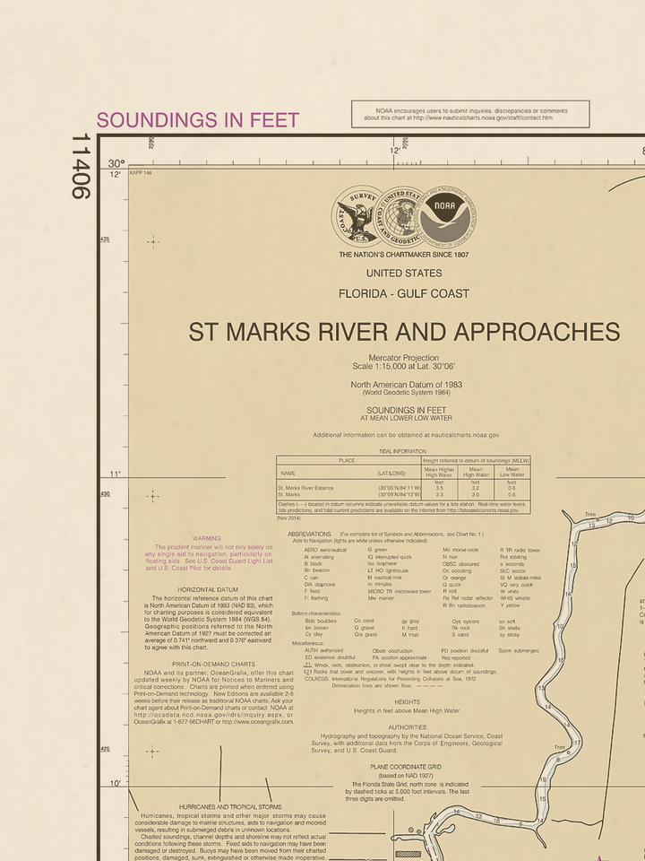 11406 Wall Chart