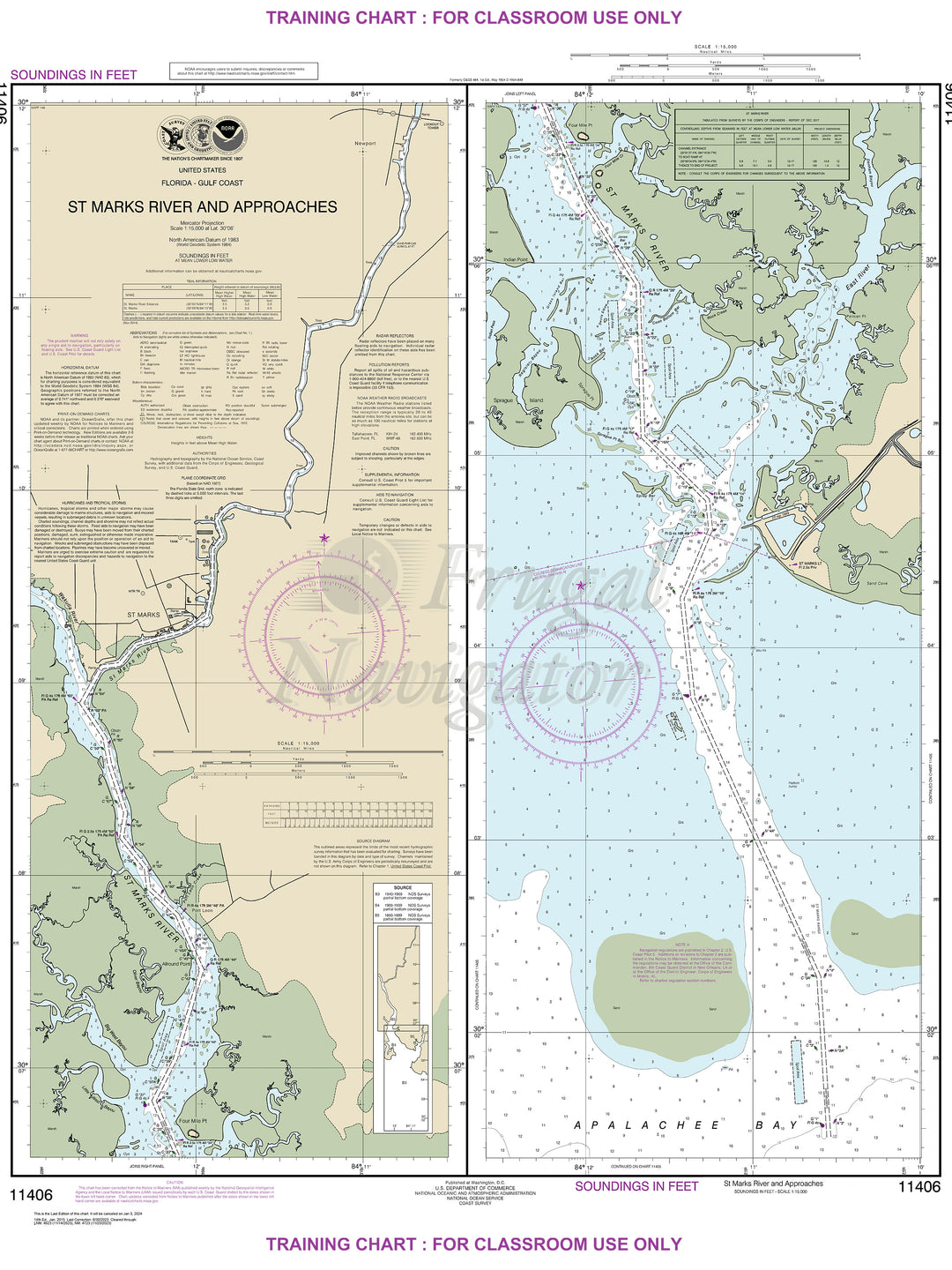 11406 Wall Chart