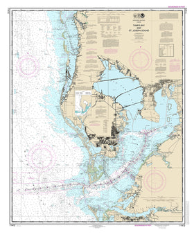 11412 Training Chart