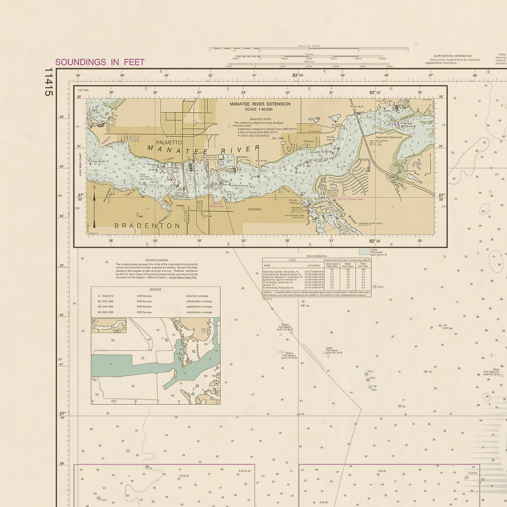 11415 Wall Chart