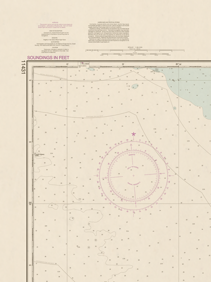11431 Wall Chart
