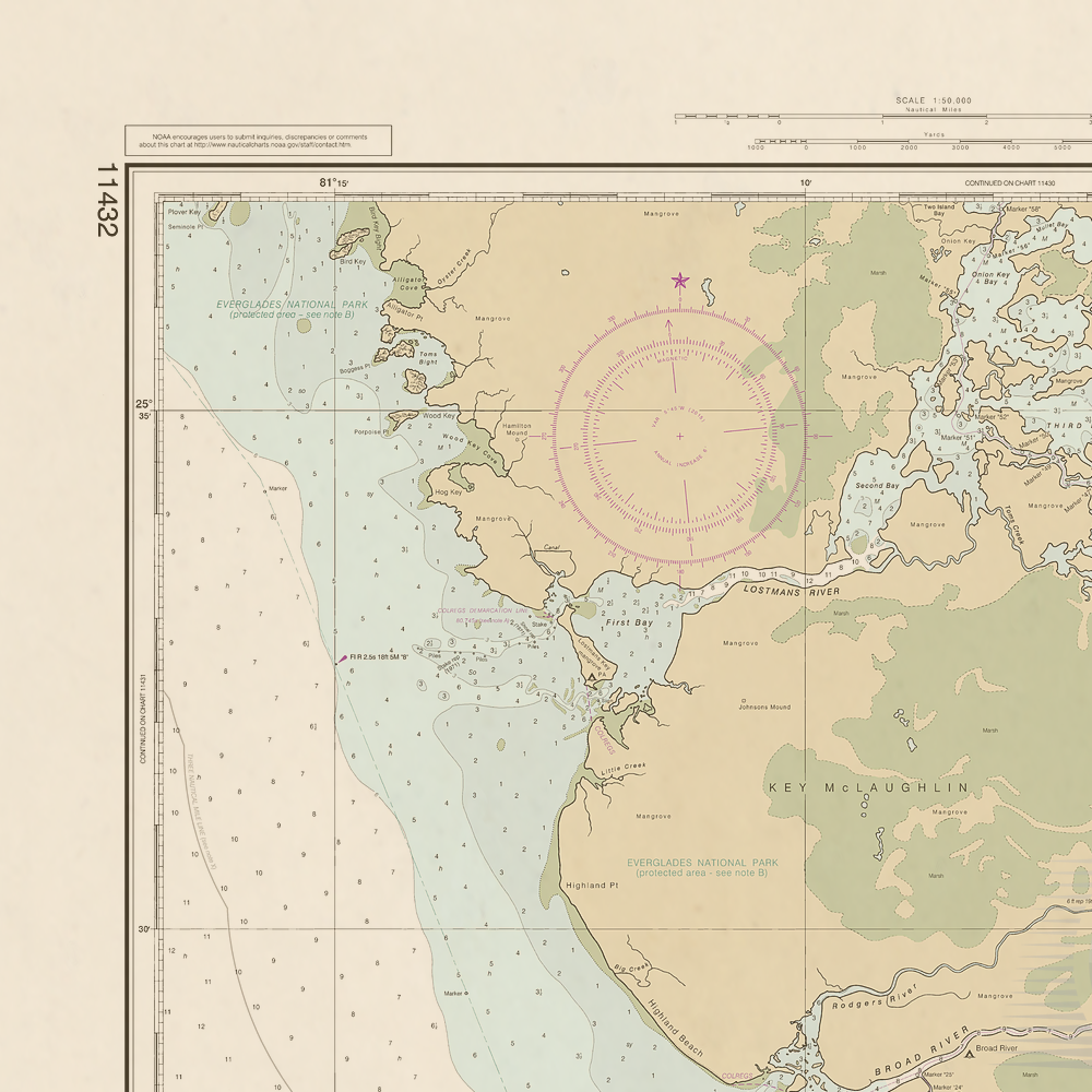 11432 Wall Chart