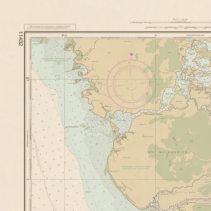 11432 Wall Chart
