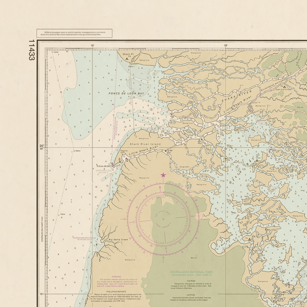 11433 Wall Chart