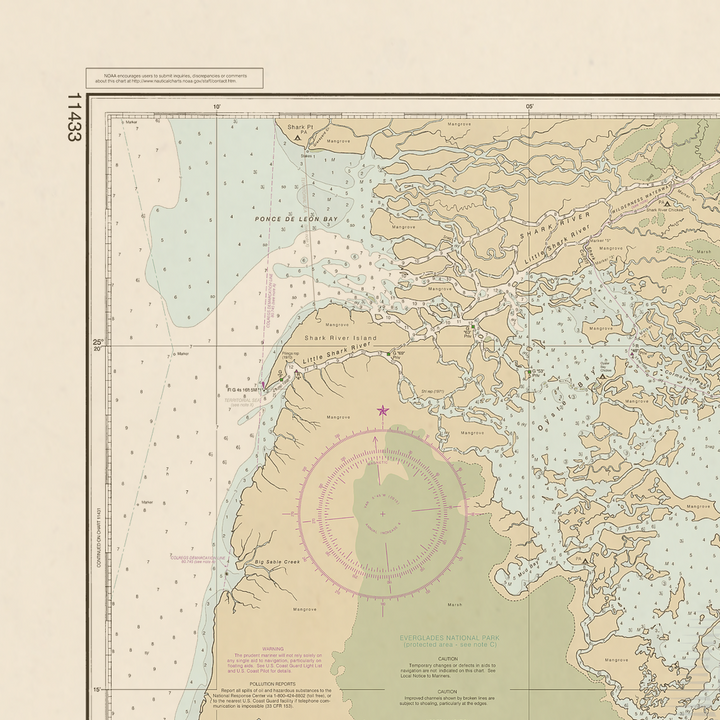 11433 Wall Chart