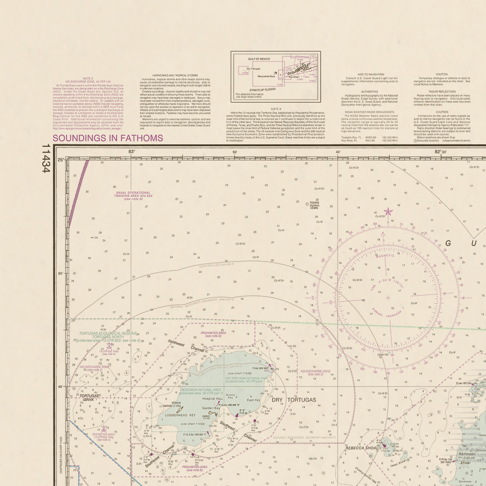 11434 Wall Chart