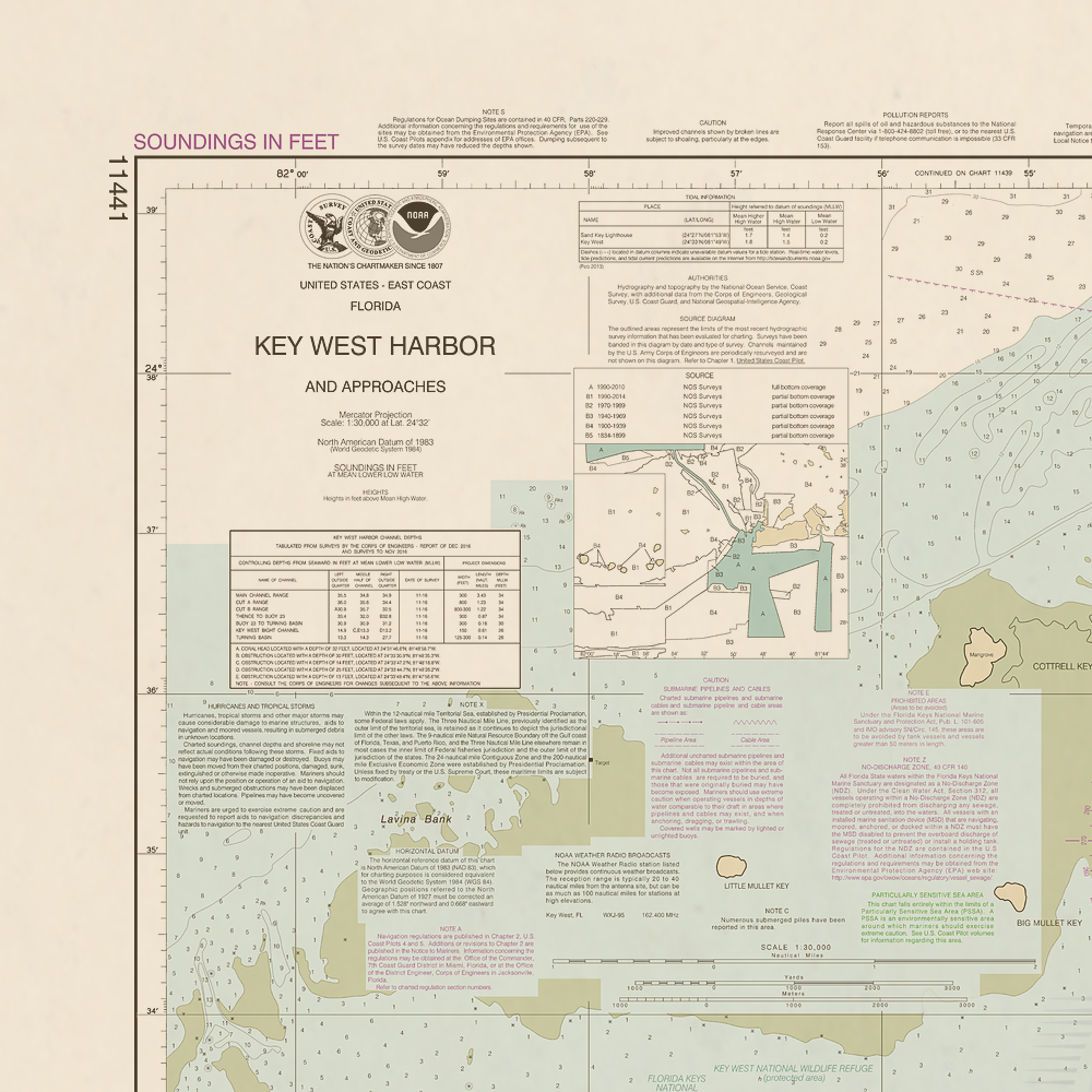 11441 Wall Chart