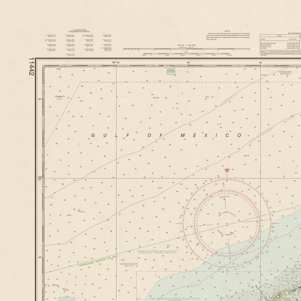 11442 Wall Chart