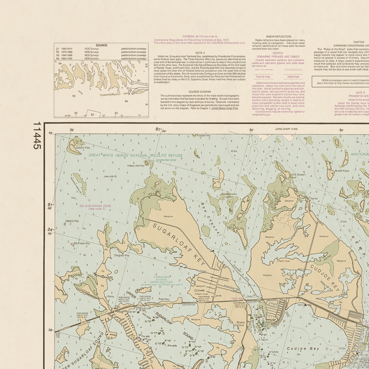 11445 Wall Chart