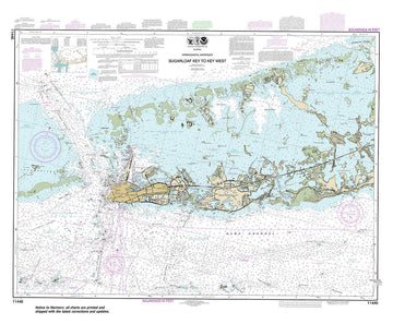 11446 Wall Chart