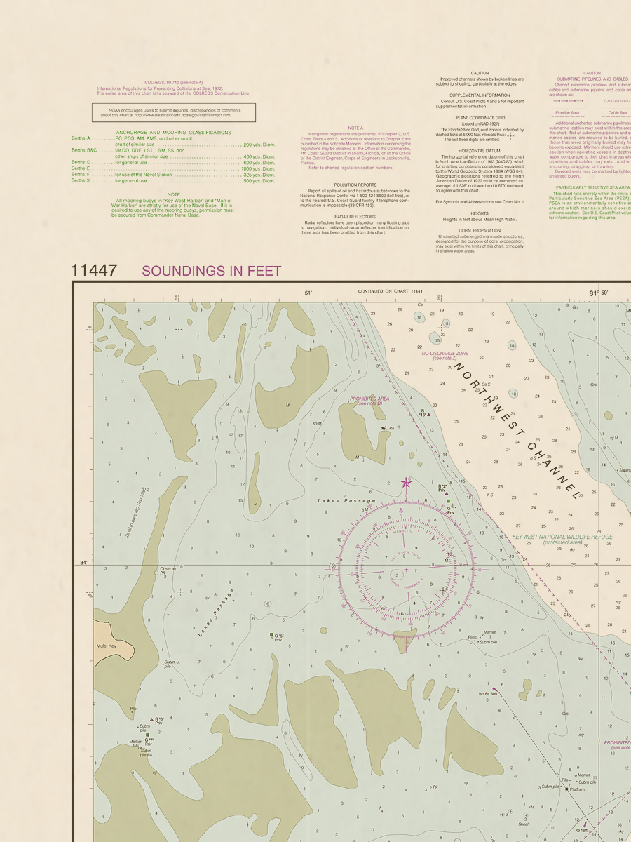 11447 Wall Chart