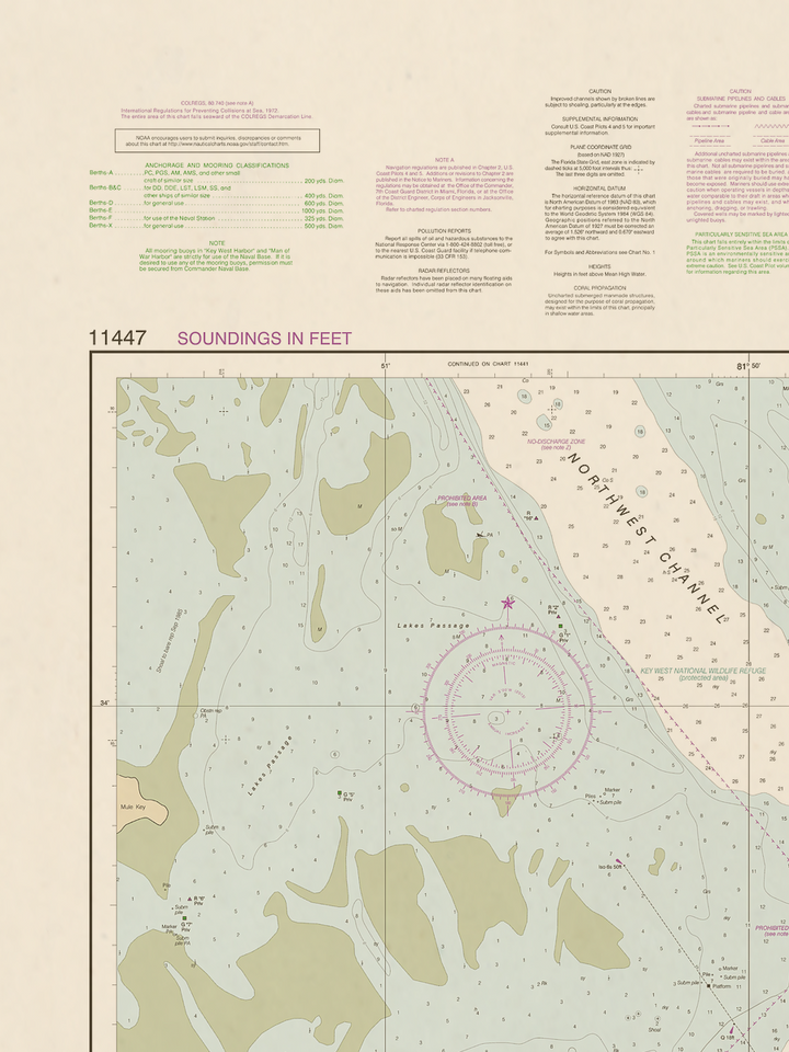 11447 Wall Chart
