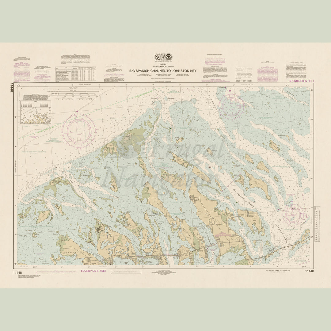 11448 Wall Chart
