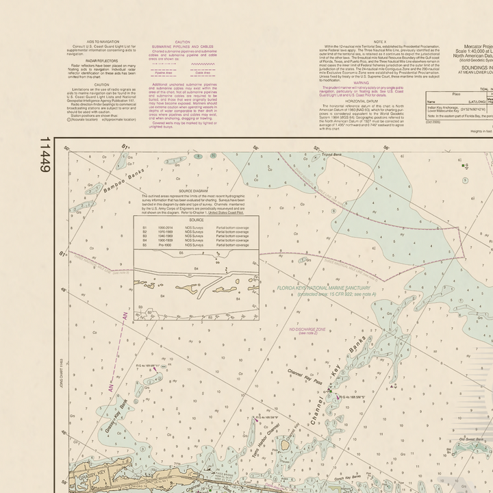 11449 Wall Chart
