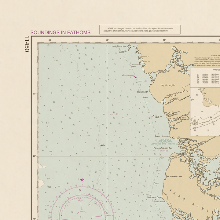 11450 Wall Chart