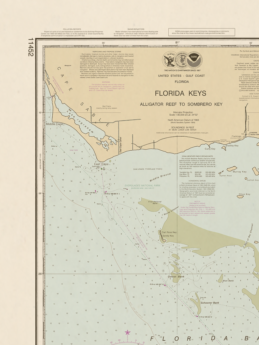 11452 Wall Chart