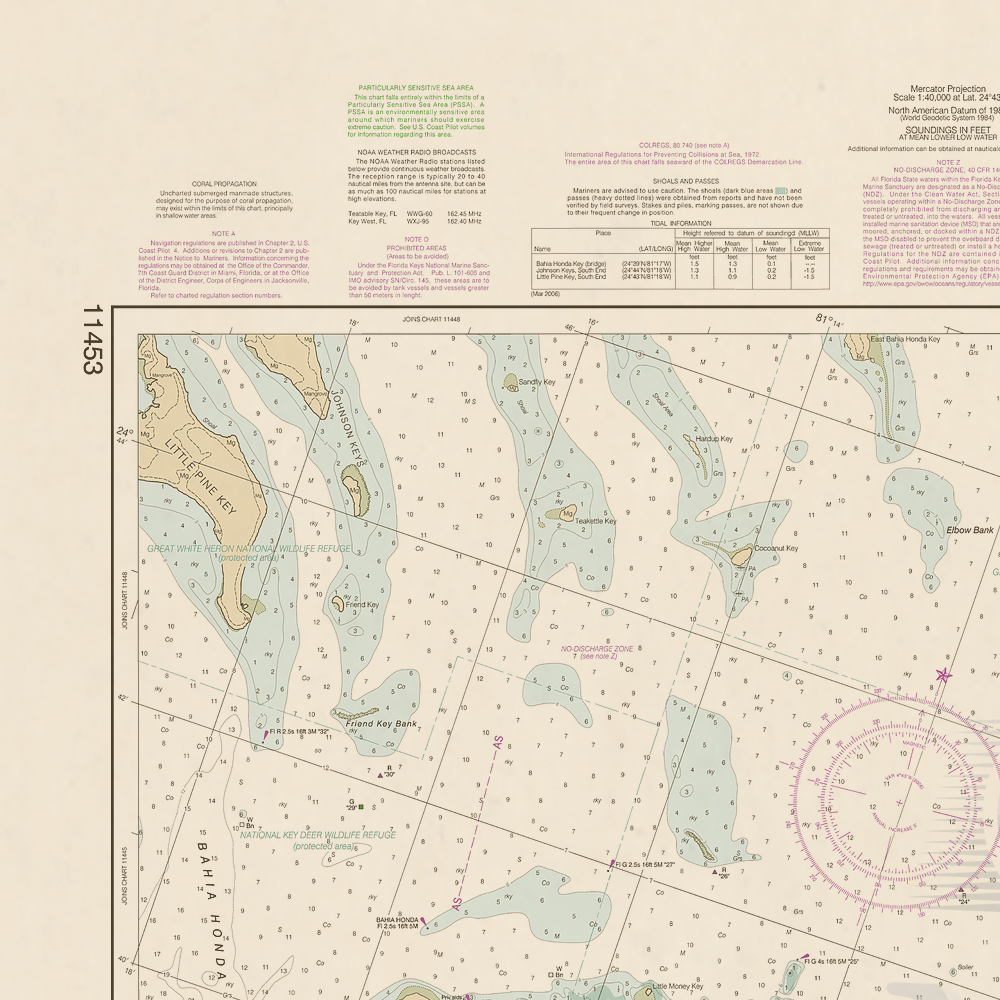 11453 Wall Chart