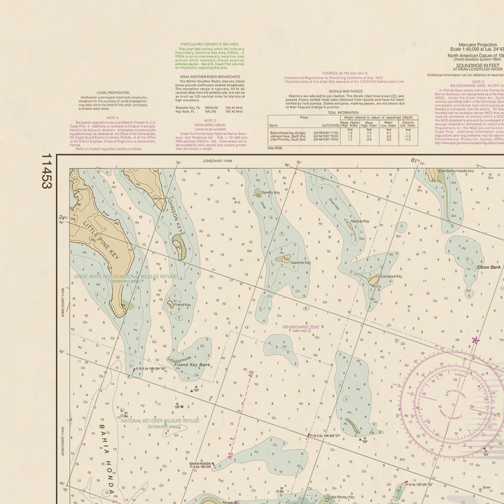 11453 Wall Chart