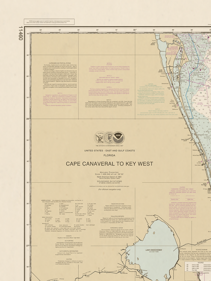 11460 Wall Chart